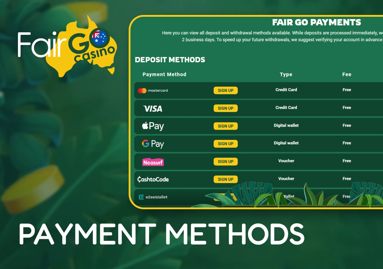 Deposit and withdrawal methods available at FairGo Casino for Australian players.